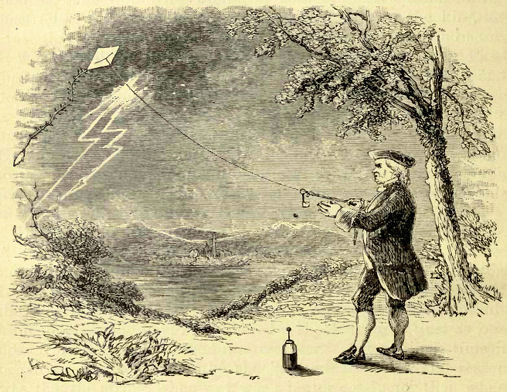 Benjamin Franklin experiment met een vlieger en de bliksem