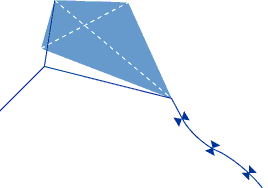 Zelf een kruisvlieger maken